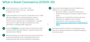 how long coronavirus lives on surfaces