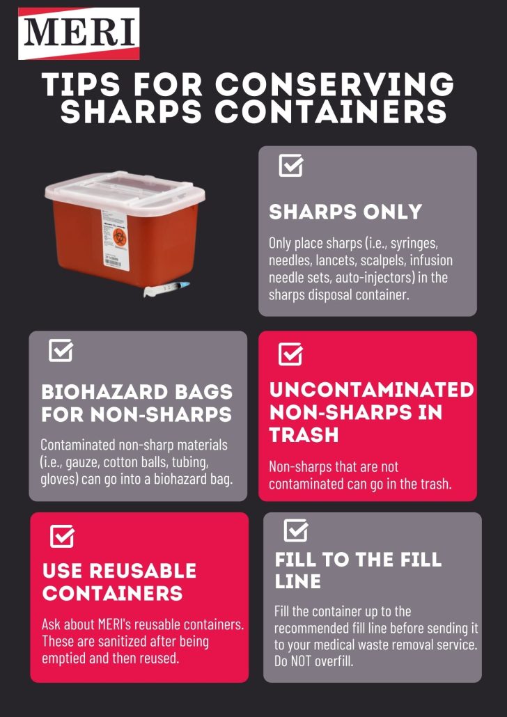 Sharps Disposable Shortage Tips Infograpic