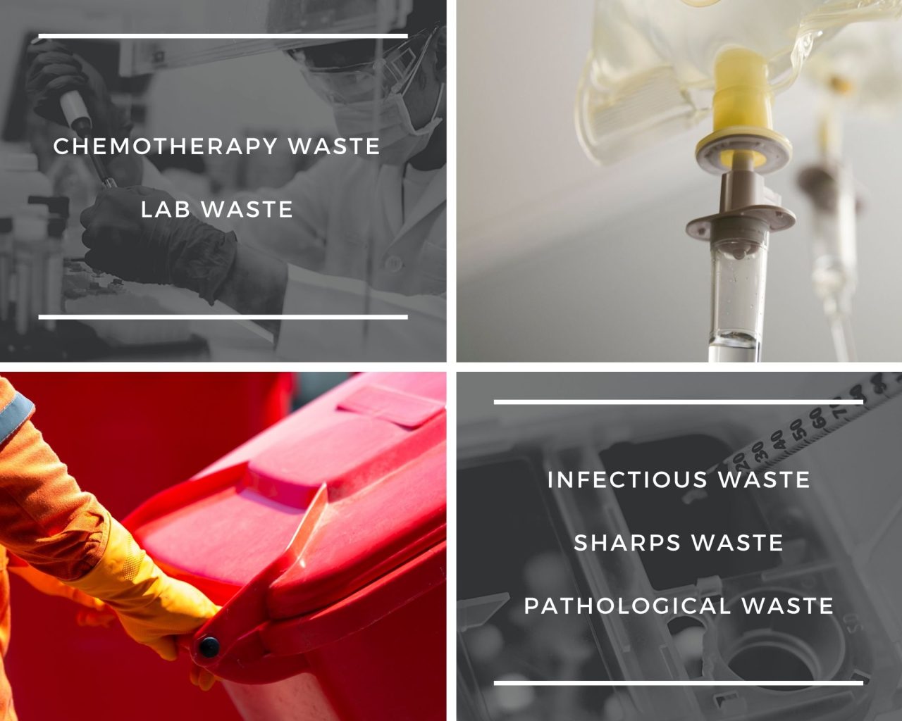 Regulated Medical Waste Disposal RMW Biohazard & Infectious Waste