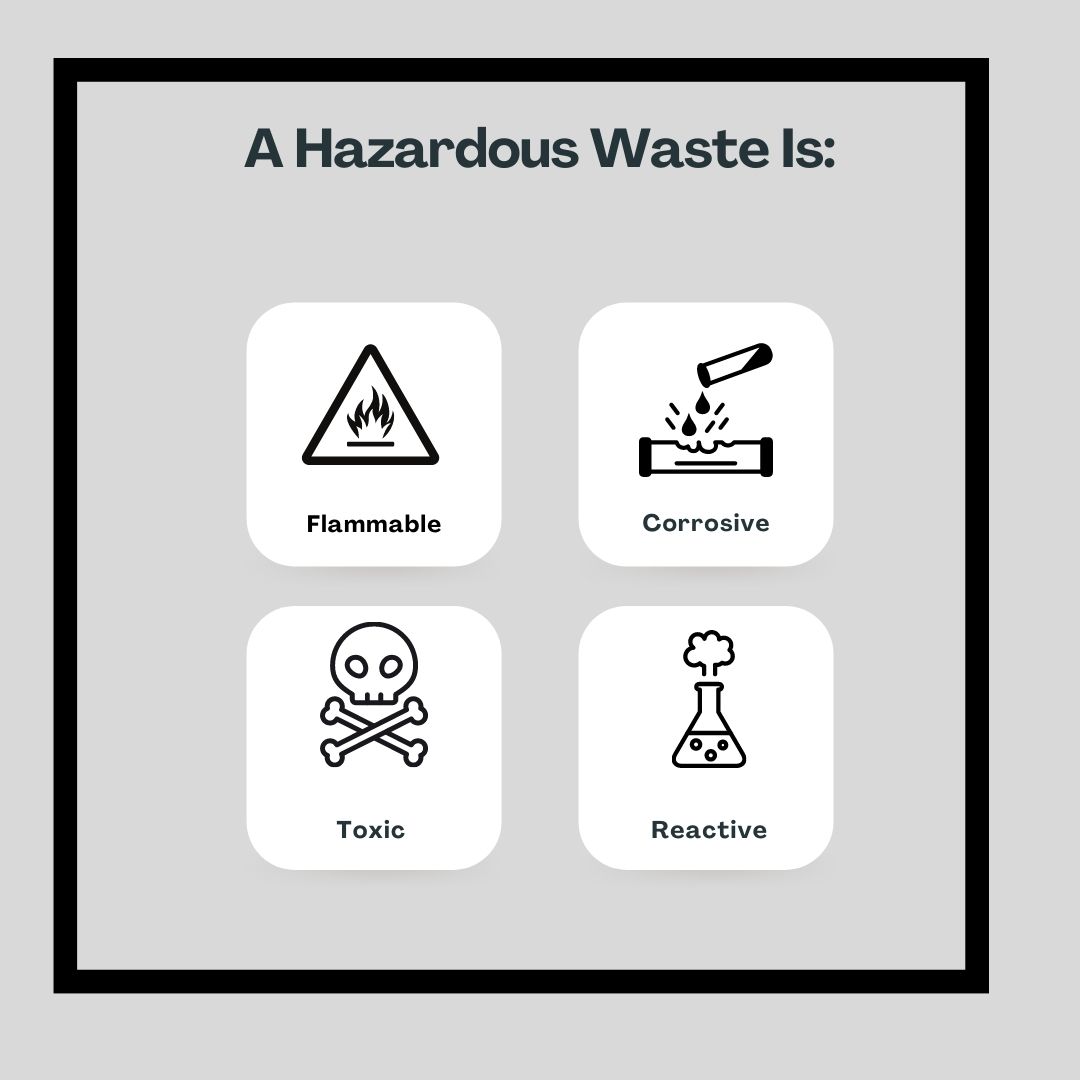 thumbnail image 2 of Hazardous Waste Label With Handle With Care, 4"x6", 25 Pack 2 of 11