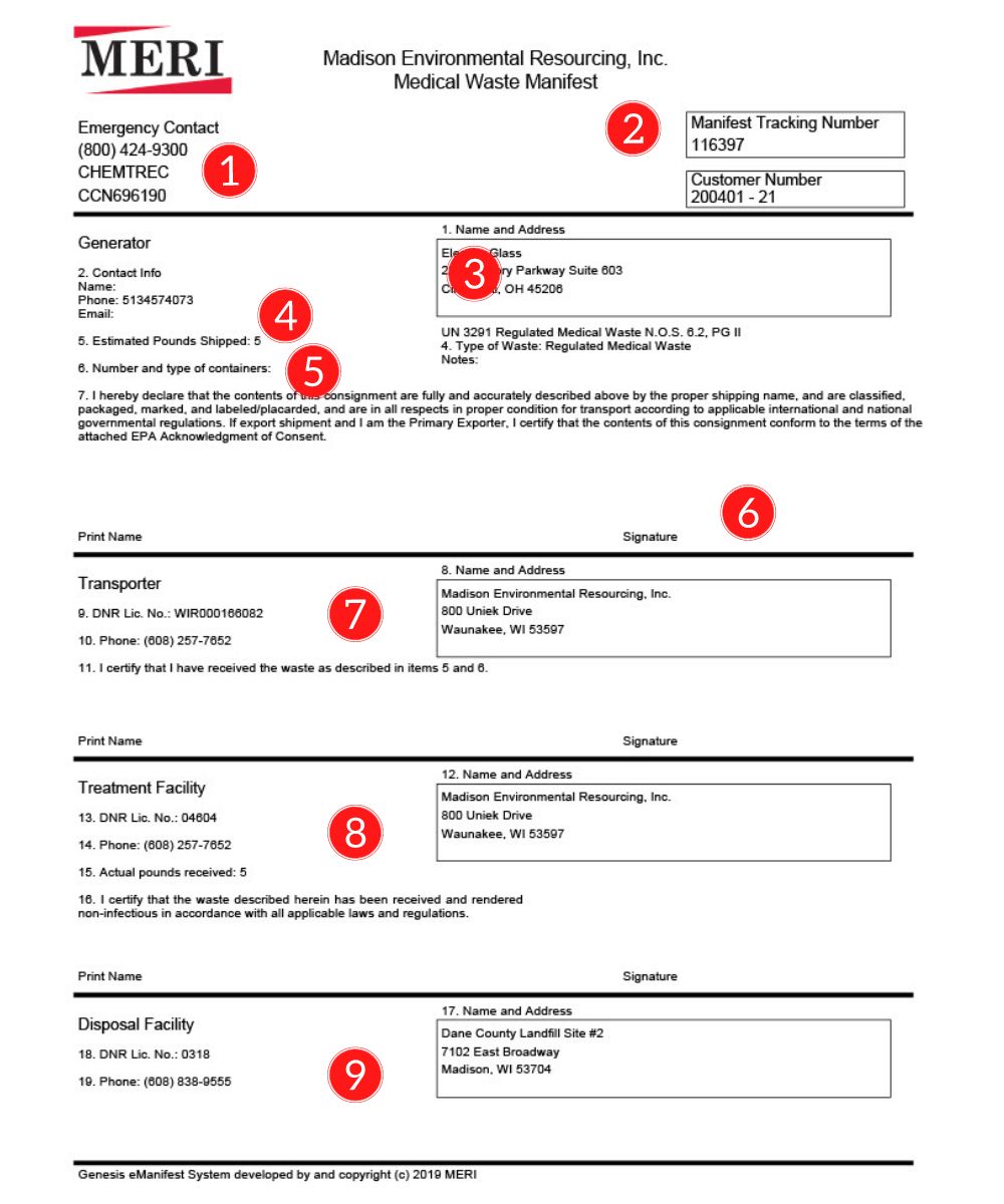 Sample of medical waste manifest