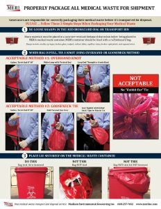 how to tie a red bag poster