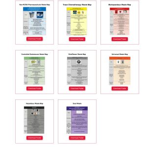 Various medical waste posters